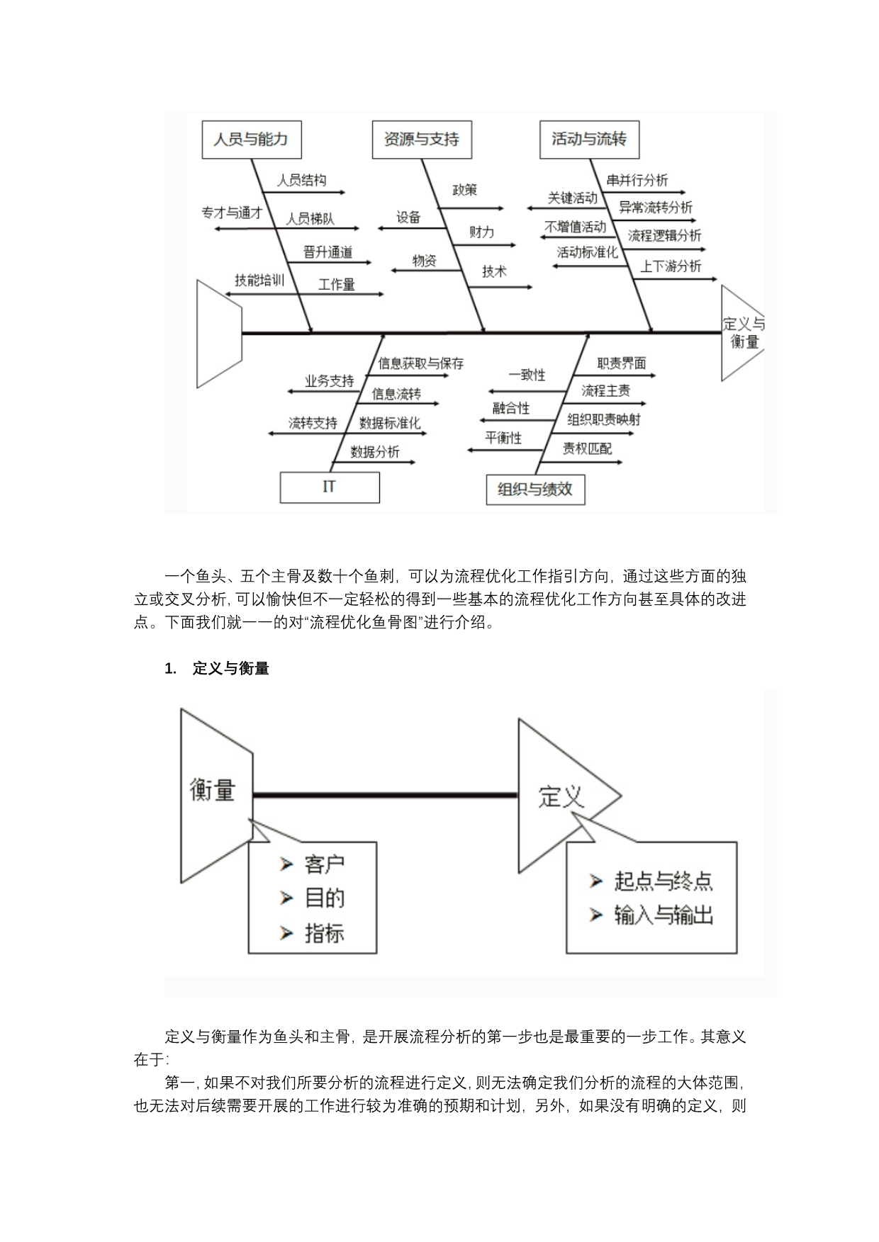 流程优化工具鱼刺图分析_第2页