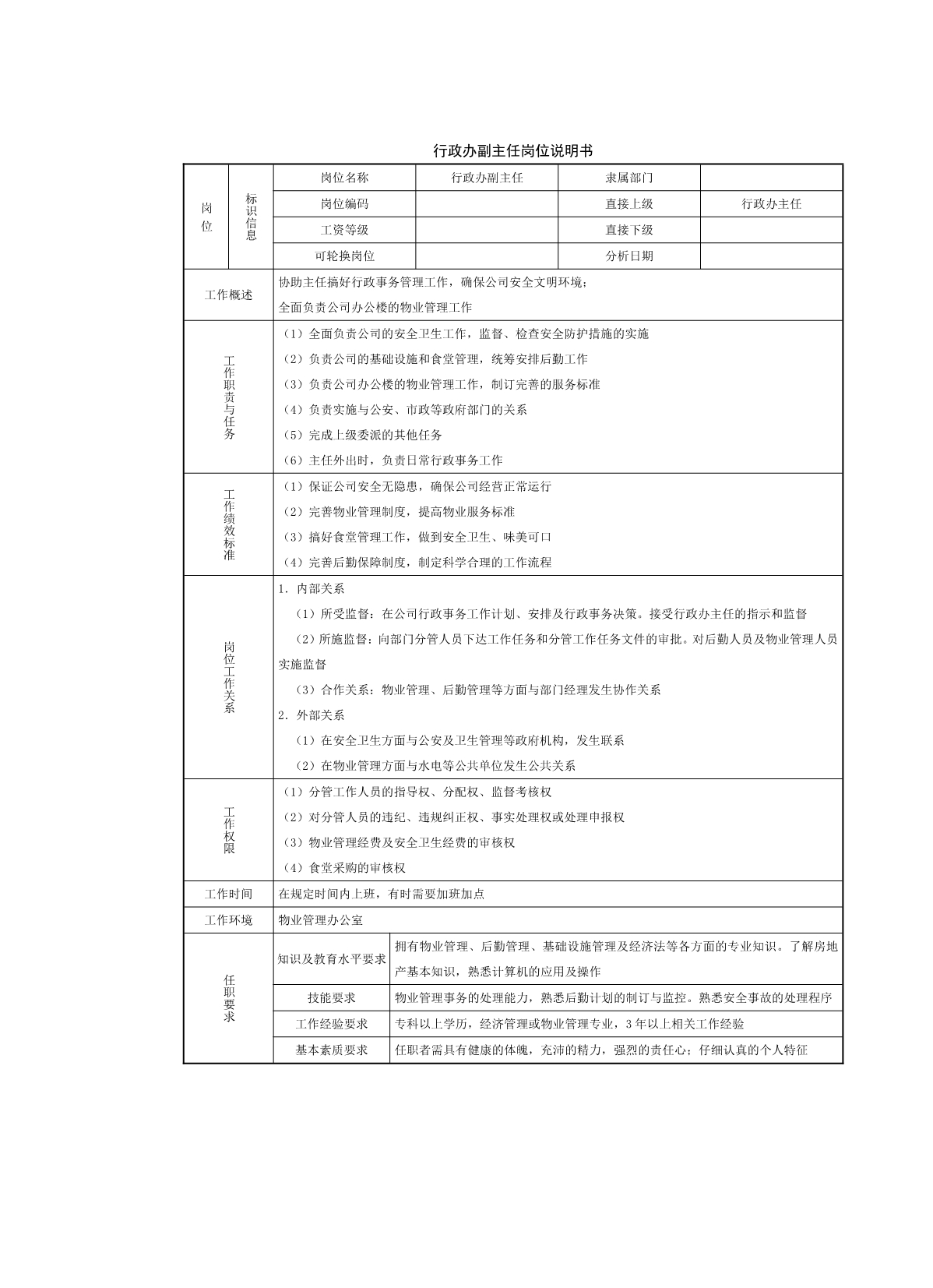 行政办岗位说明书_第2页