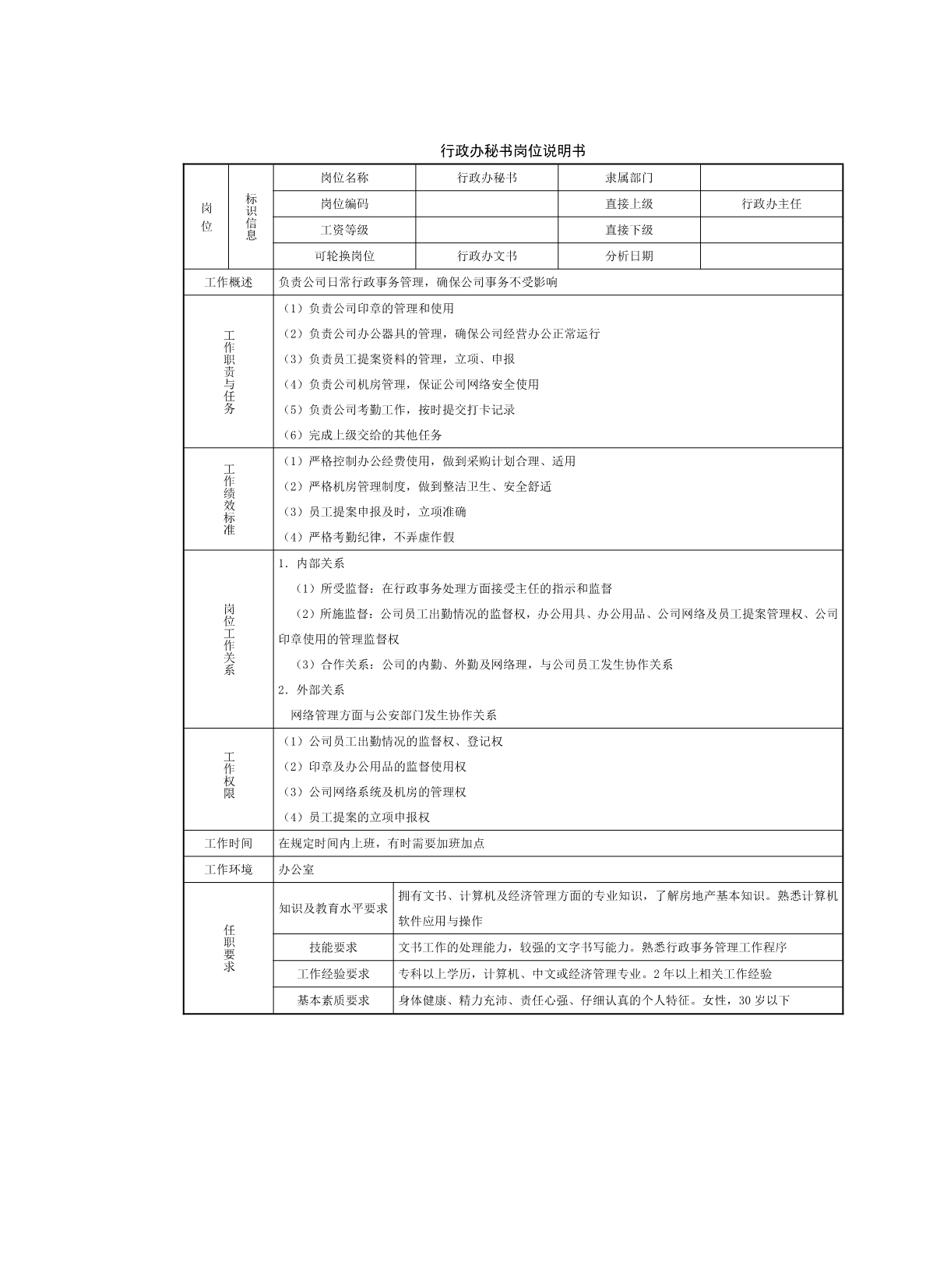 行政办岗位说明书_第3页