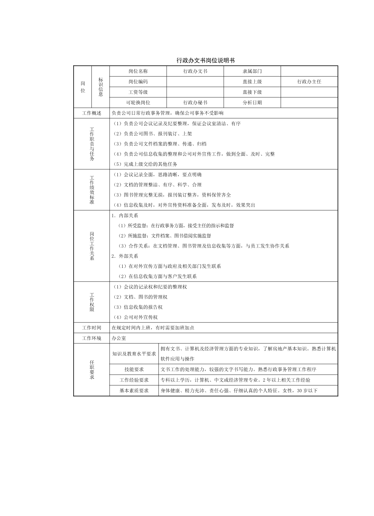 行政办岗位说明书_第4页