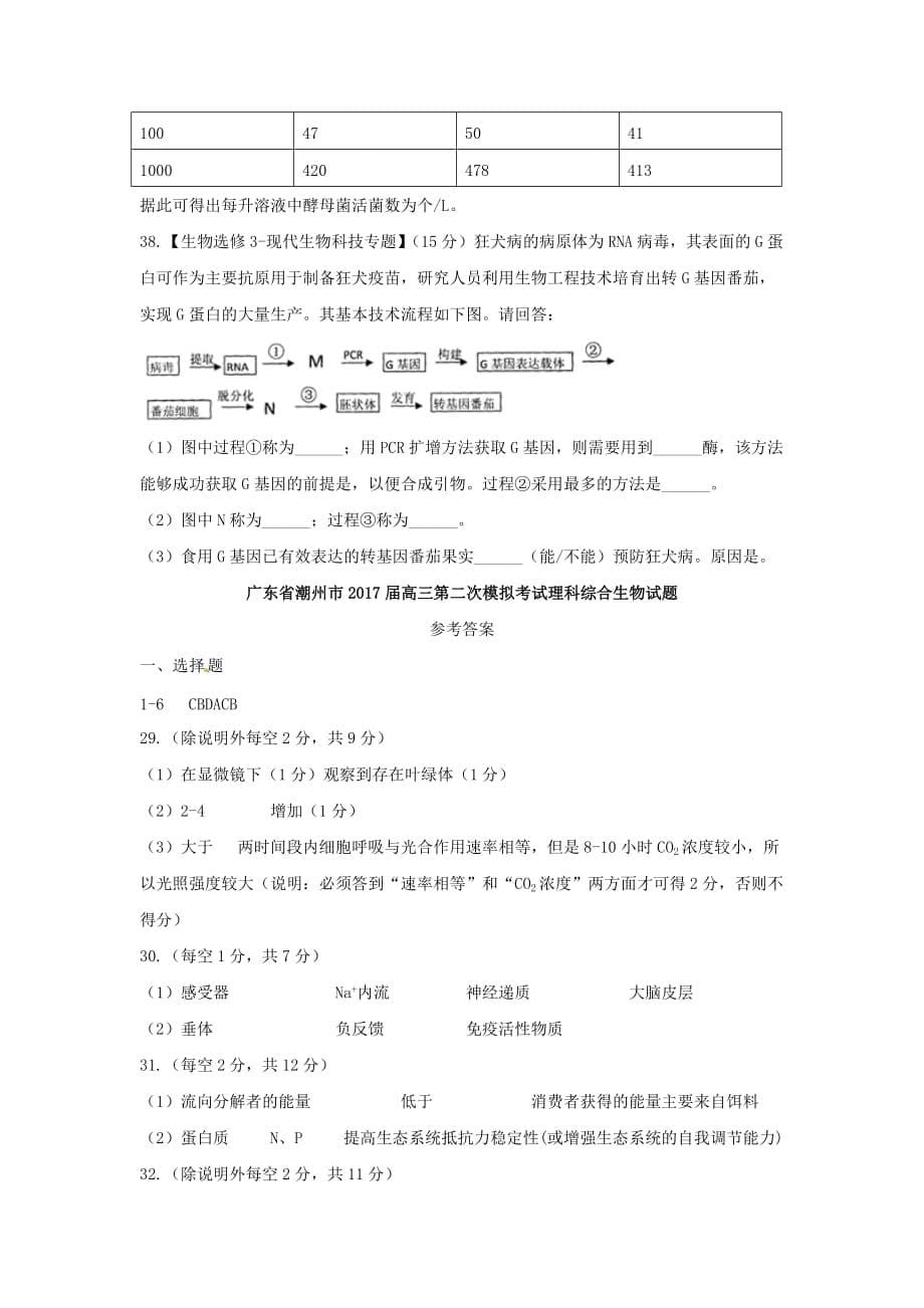 广东省潮州市高三第二次模拟考试理科综合生物试题 Word版含答案_第5页