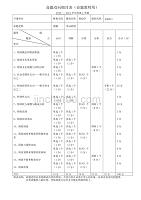 财政学考试试题B.doc