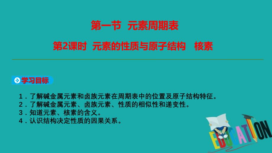 2019-2020学年高中人教版化学必修2课件：第一章 物质结构 元素周期律 第1节 第2课时 元素的性质与原子结构 核素_第1页