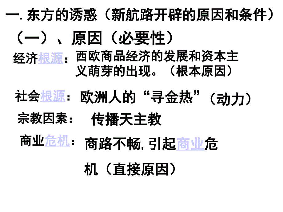 人教版高中历史必修二 第5课 开辟新航路课件_第4页