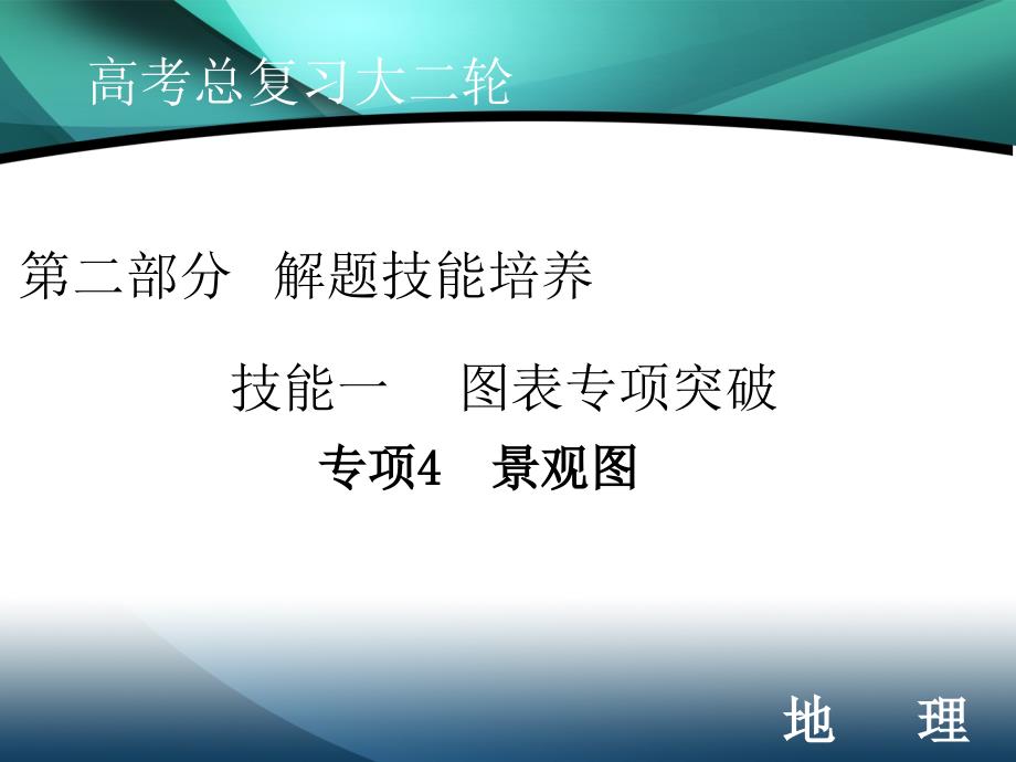 2020届高考艺术生地理复习课件：第二部分 技能一 专项4 景观图_第1页