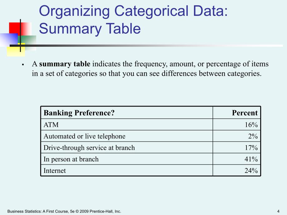 英文商务统计学ppt课件.ppt_第4页