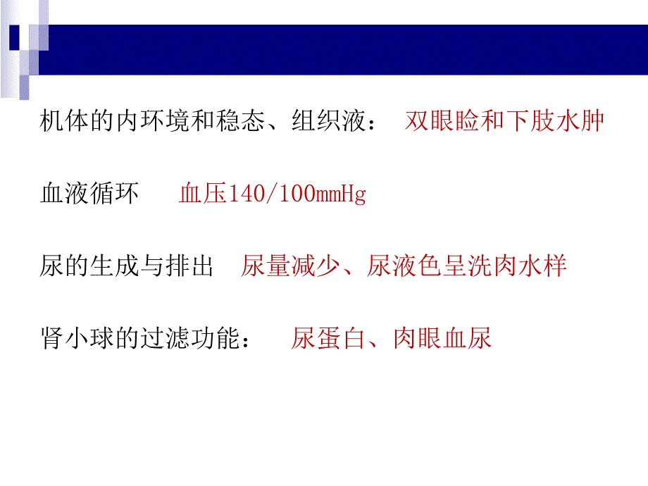 急性肾小球肾炎病例讨论PPT课件_第4页