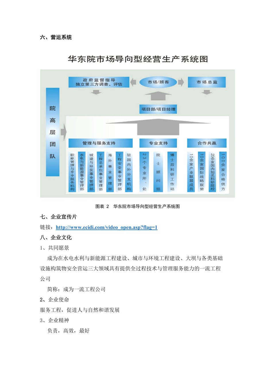 中国水电工程顾问集团华东勘测设计研究院调研报告.doc_第4页