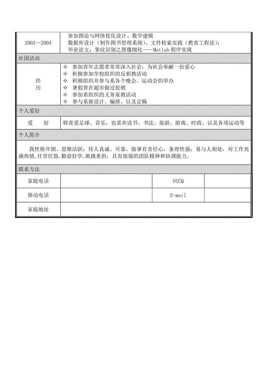 （求职简历模板）全套个人简历模板_第3页