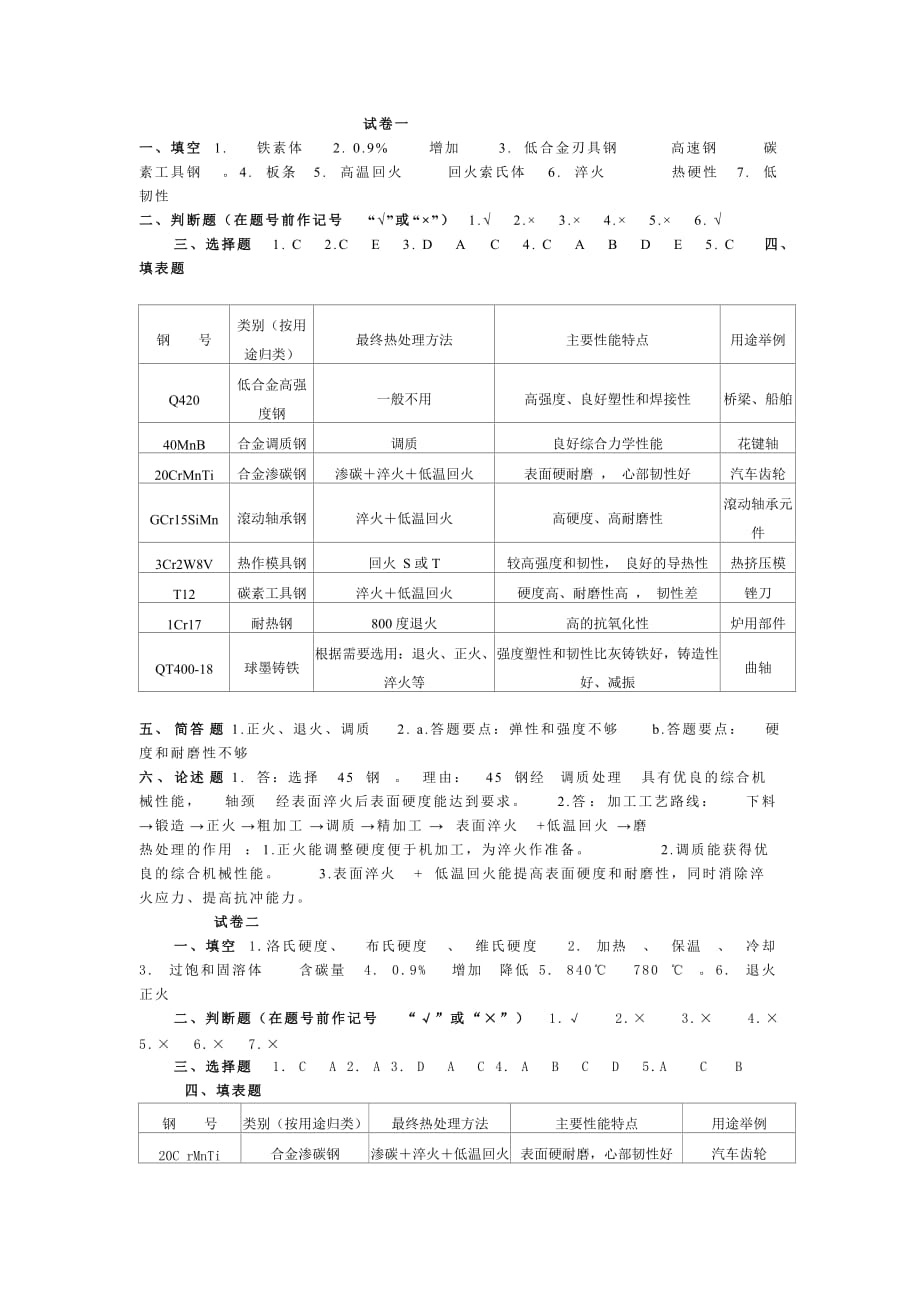 金属材料及成型工艺综合测试题二答案.doc_第1页