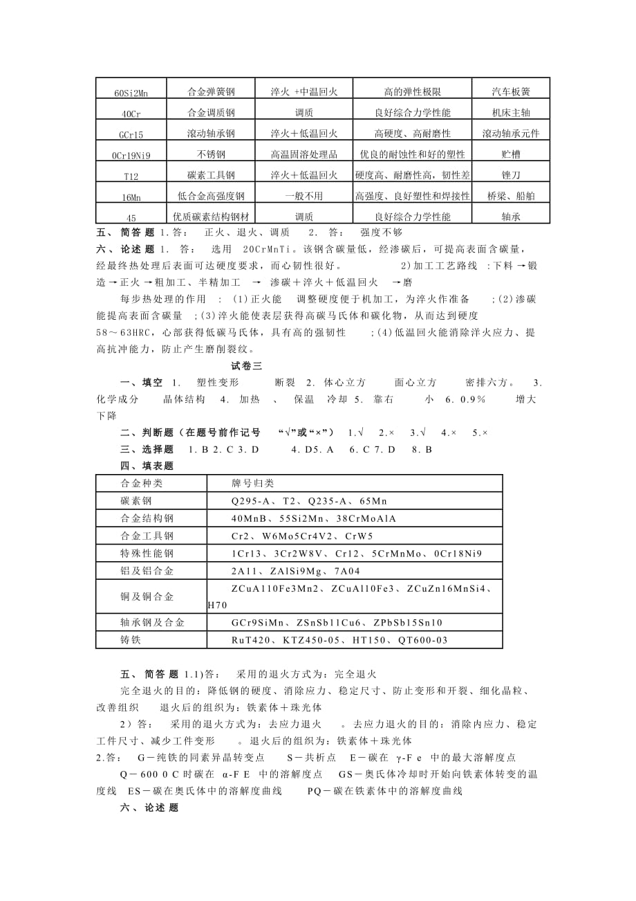 金属材料及成型工艺综合测试题二答案.doc_第2页