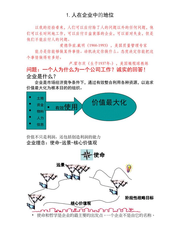 （企业管理工具）有效管理者的八大工具