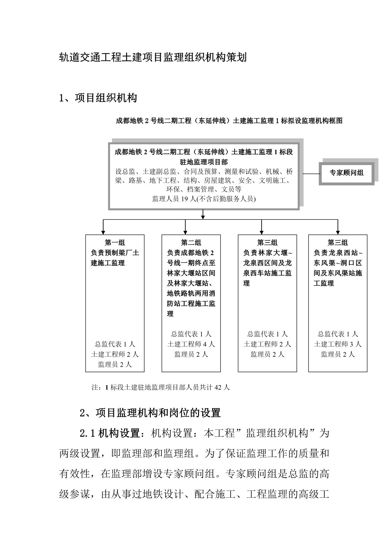 轨道交通工程土建项目监理组织机构策划_第1页