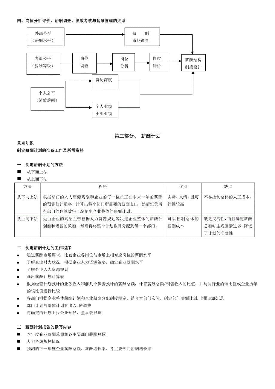 （员工福利待遇）人力资源管理师第五讲薪酬与福利管理_第5页