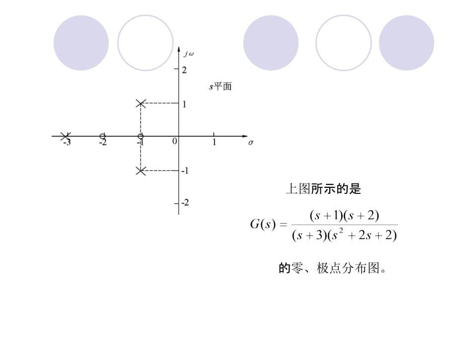 第二章 传递函数-梅逊公式.ppt_第5页