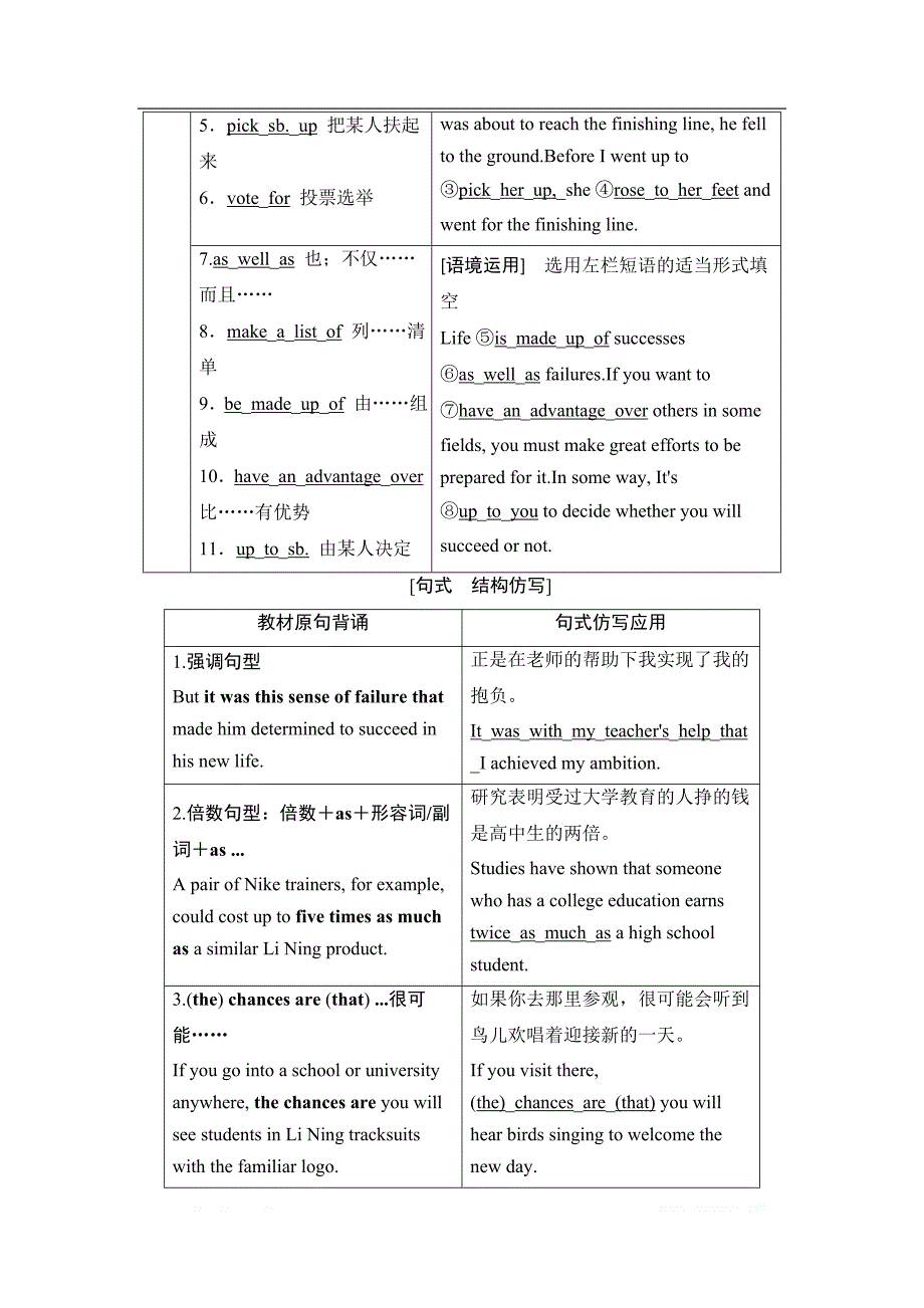 2021版高考英语（外研版）一轮复习学案：必修5 Module 5 The Great Sports Personality_第4页