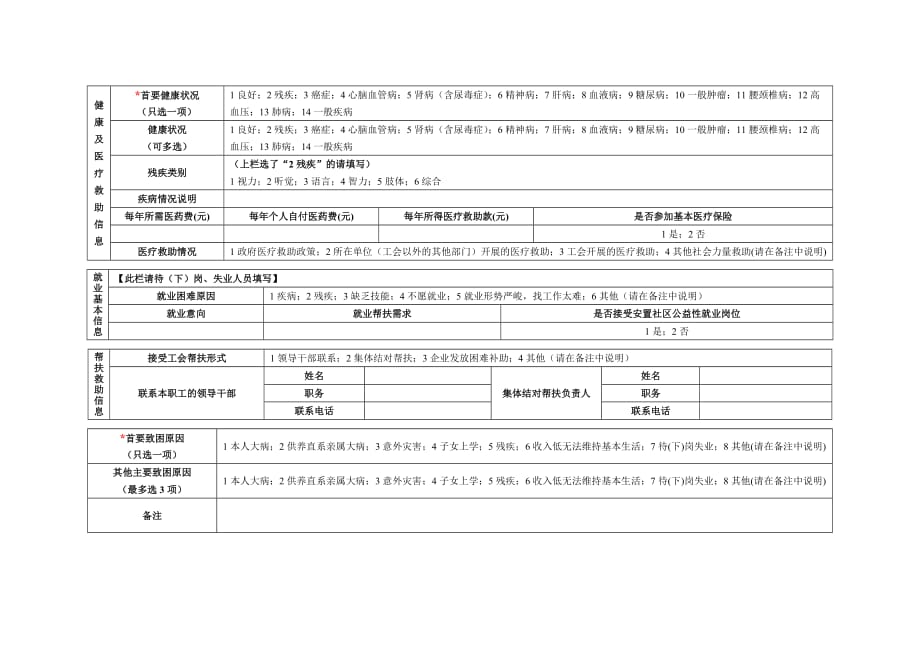 （档案管理）困难职工档案（为必填项）_第3页