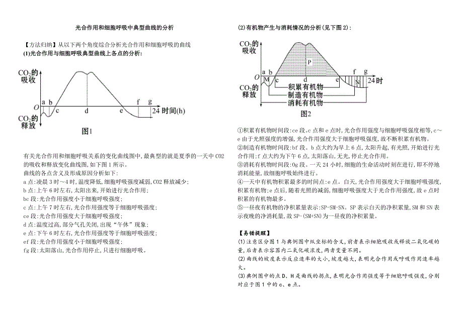 光合作用和细胞呼吸中典型曲线的分析.doc_第1页