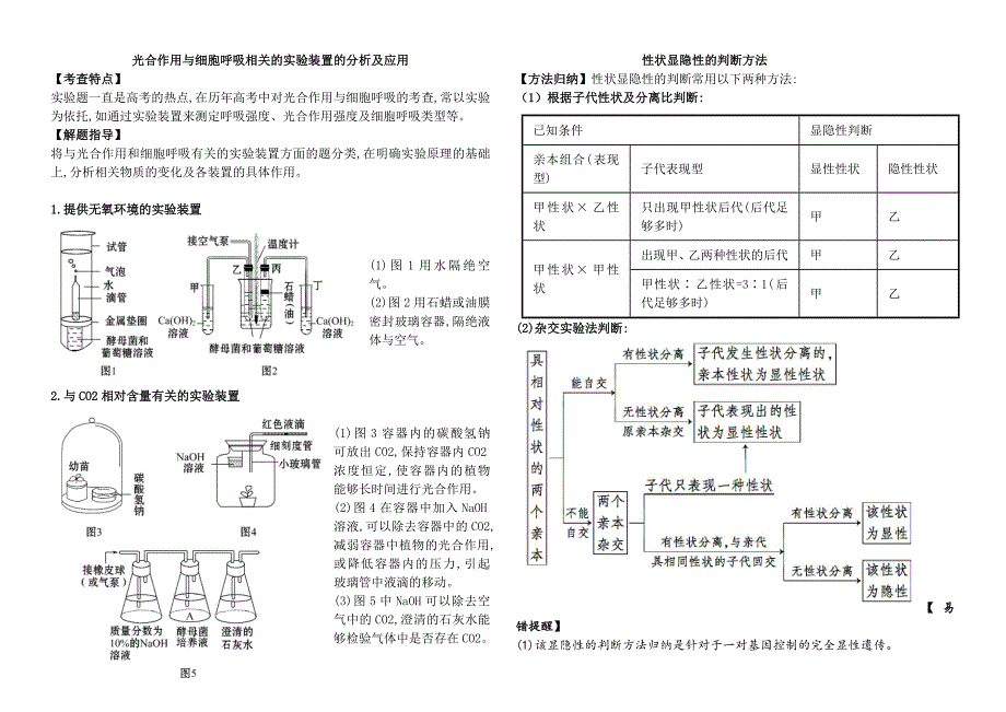 光合作用和细胞呼吸中典型曲线的分析.doc_第3页