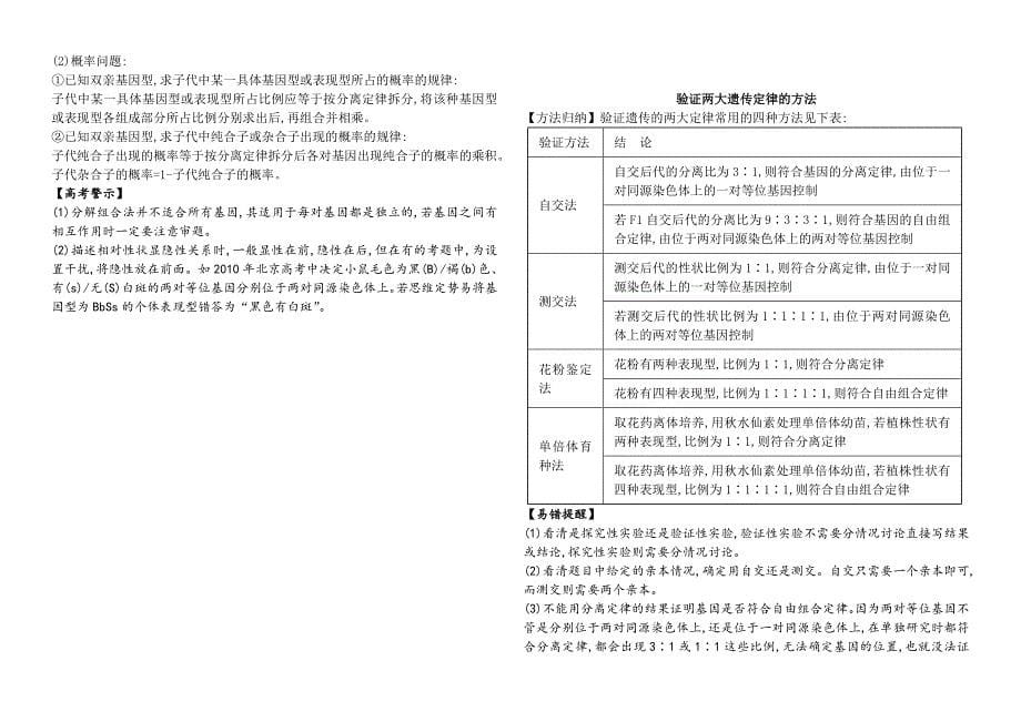 光合作用和细胞呼吸中典型曲线的分析.doc_第5页