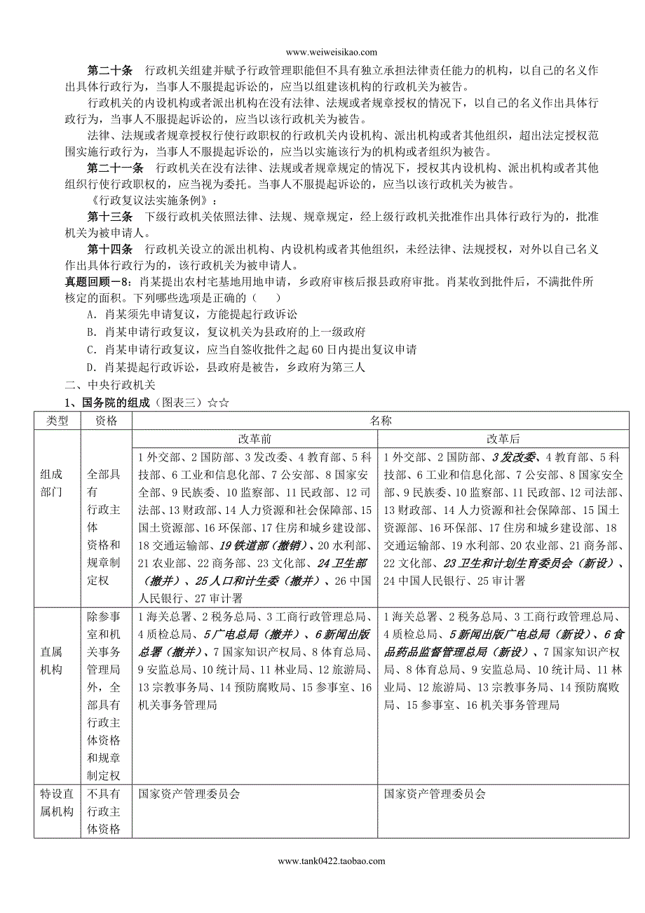 （行政管理）年新起点系统强化班行政法徐金桂讲义_第4页