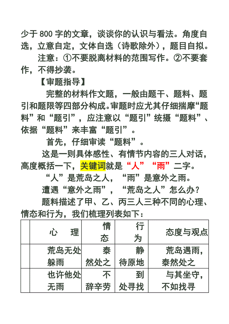 江苏省学高三英语作文最后一讲_第2页