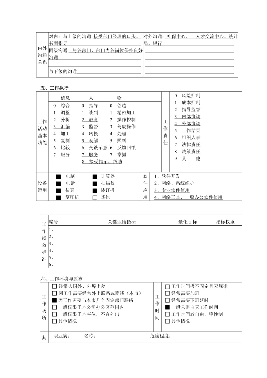 （员工福利待遇）人力资源与行政部薪资福利专员职务说明书_第4页