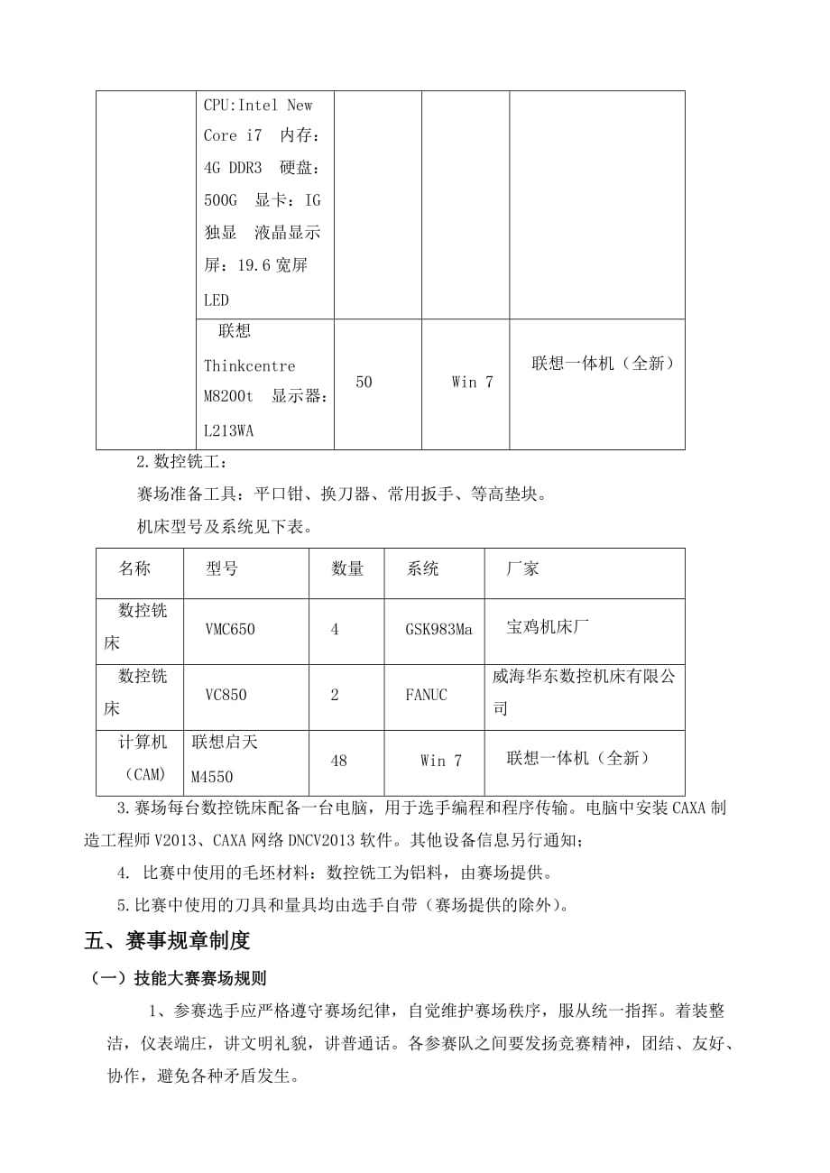 2015年临沂市职业院校技能竞赛规程(现代制造技术-数控铣工).doc_第2页