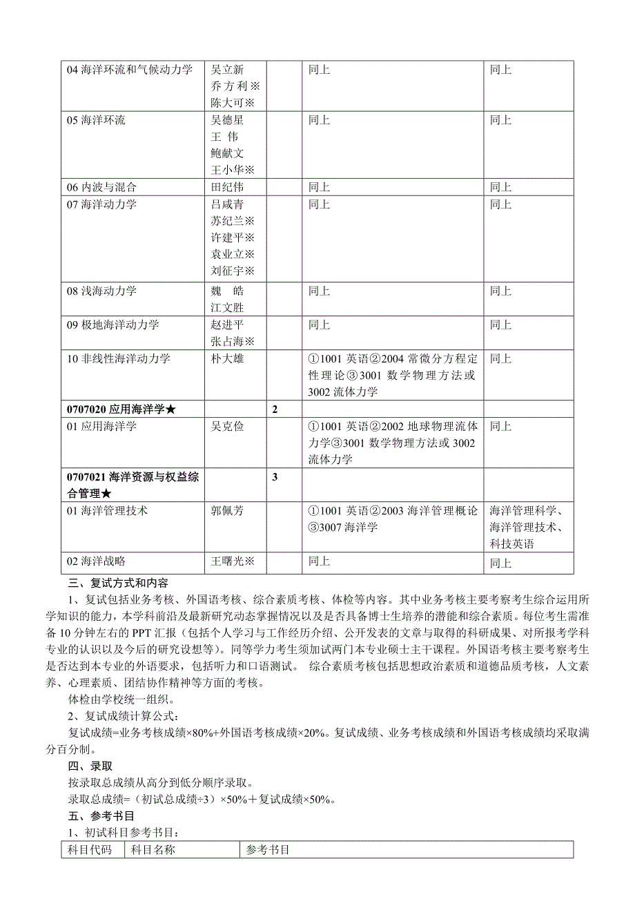 （环境管理）海洋环境学院_第2页