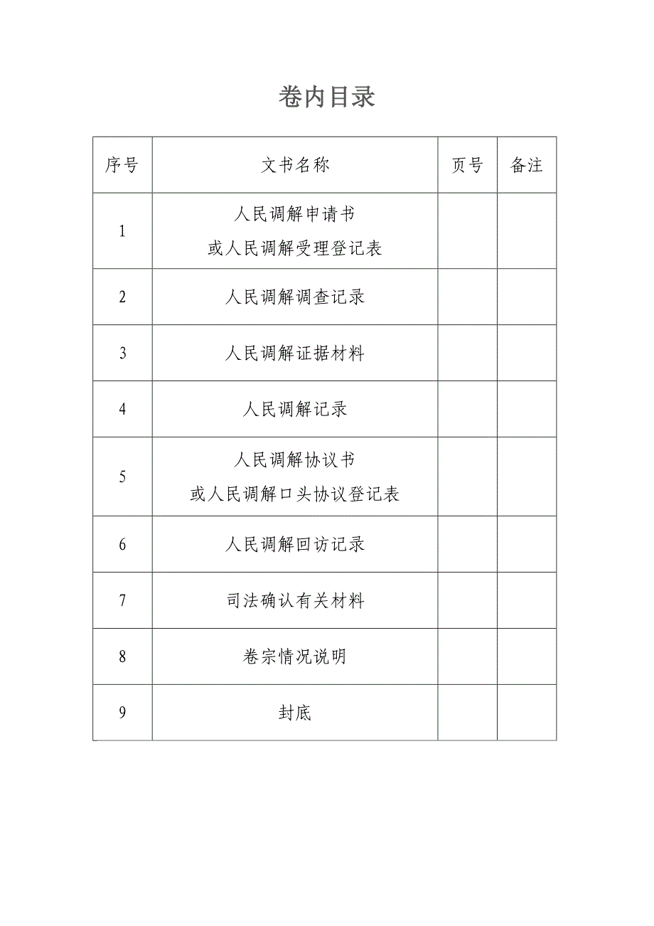 人民调解文书卷宗.doc_第3页