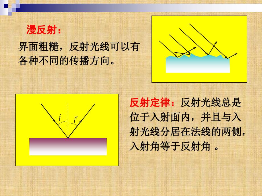 精编制作11-1_几何光学基本定律_球面反射和折射成像PPT课件_第4页