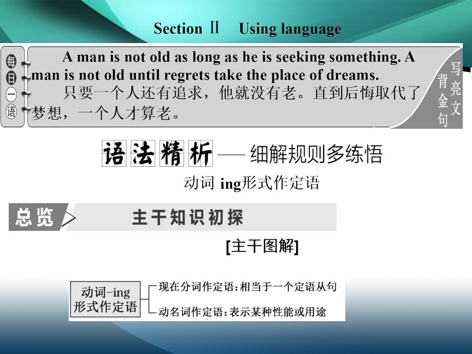 （新教材）2019-2020学年新课程同步外研版高中英语必修第二册课件：UNIT 5 On the road Section Ⅱ　Using language_第1页