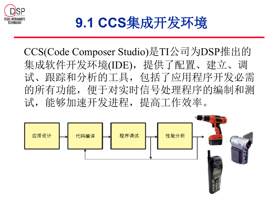 TIDSP软件开发工具CCS的使用_第3页