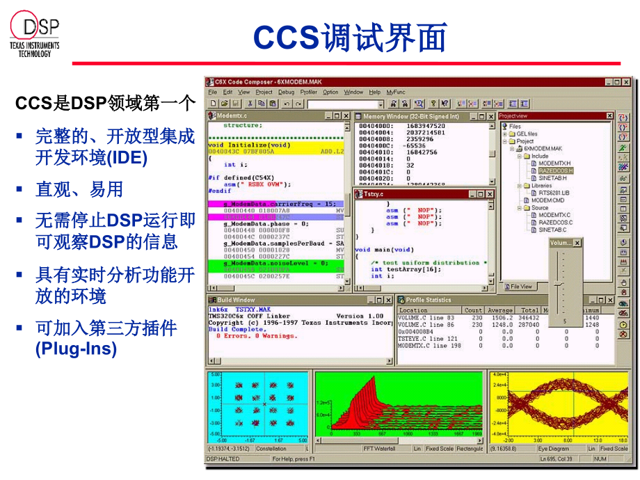 TIDSP软件开发工具CCS的使用_第4页