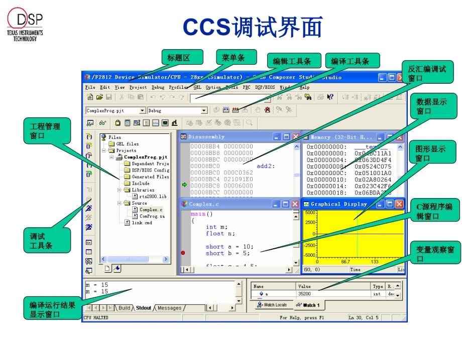 TIDSP软件开发工具CCS的使用_第5页