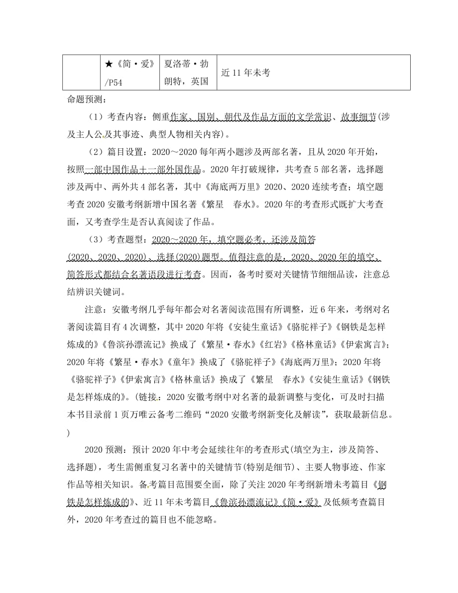 （安徽专用）2020届中考语文 专题复习三 名著阅读 近11年中考命题规律与趋势(2020)素材_第3页