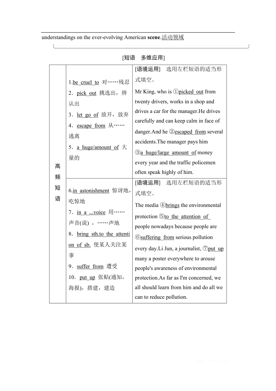 2021版高考英语（外研版）一轮复习学案：选修7 Module 3 Literature_第4页