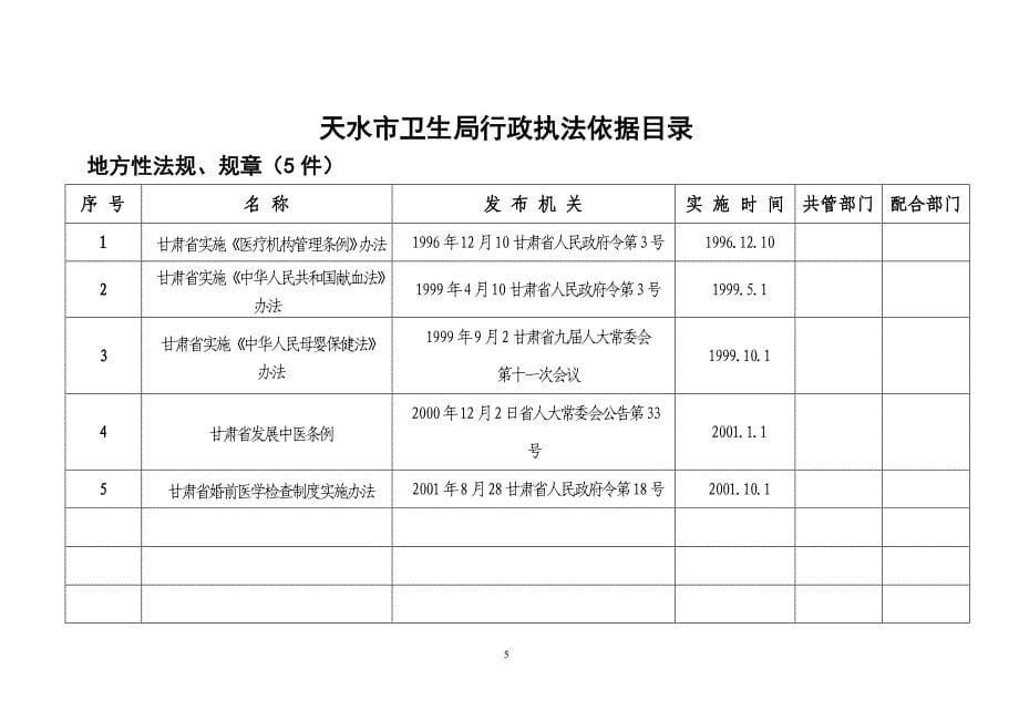 （行政管理）天水市卫生局行政执法依据目录_第5页