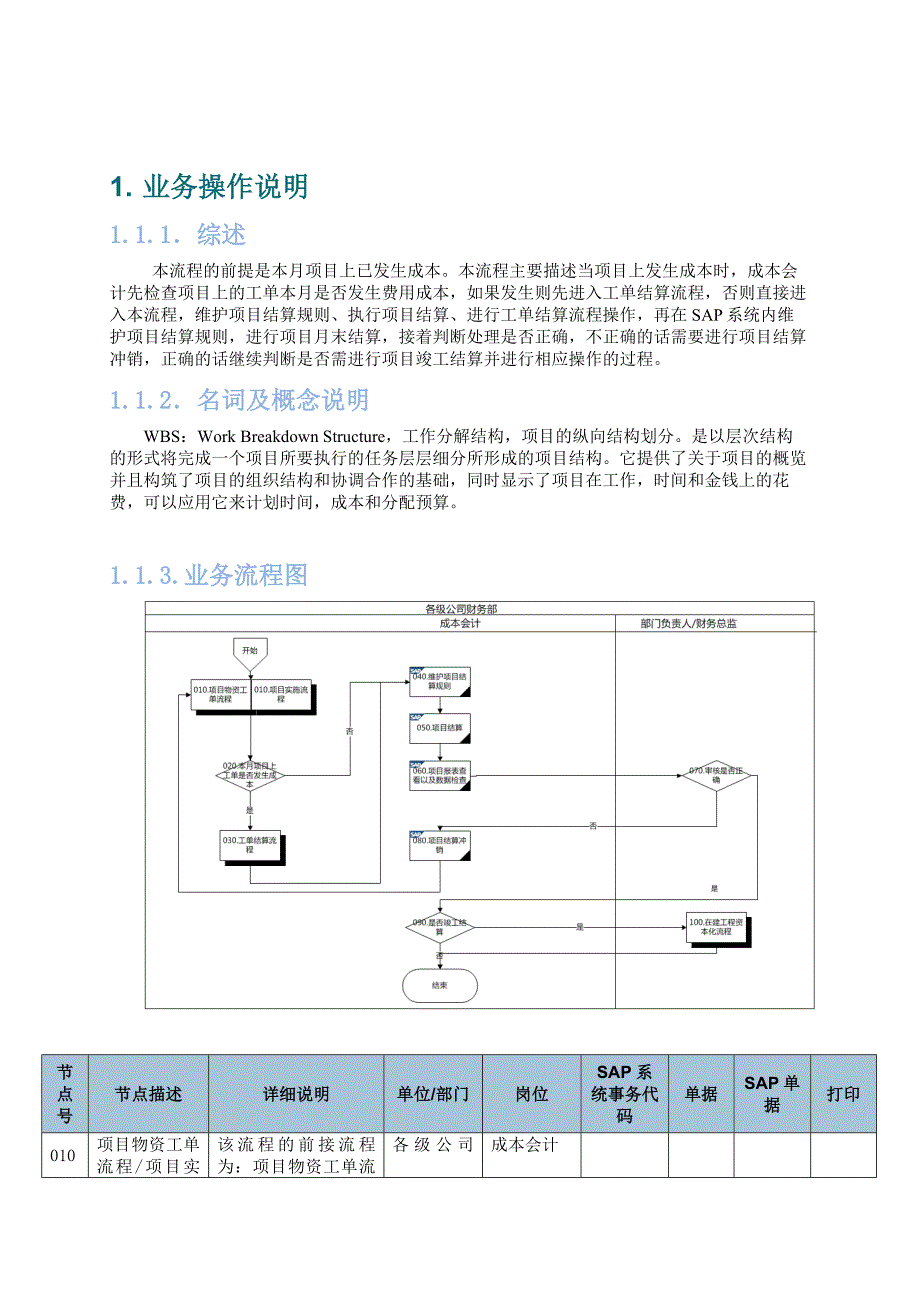 用户操作手册-财务管理-项目结算.doc_第4页