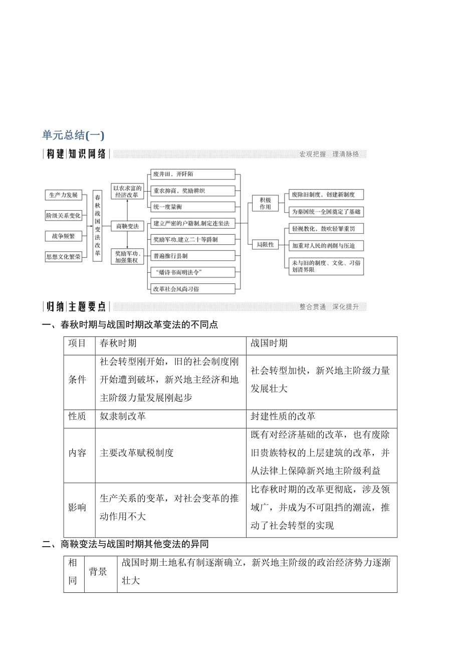 新设计历史人教版选修一讲义：第一单元 商鞅变法 单元总结（一） Word版含答案_第1页