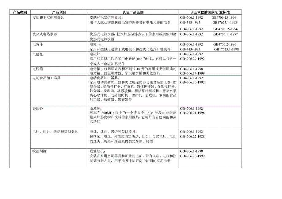 （企业管理咨询）CD川岛咨询(上海)致力与帮助企业建立_第4页