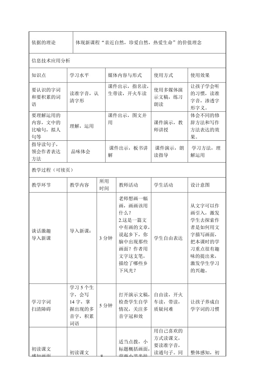 教学设计：《2乡下人家》_第2页