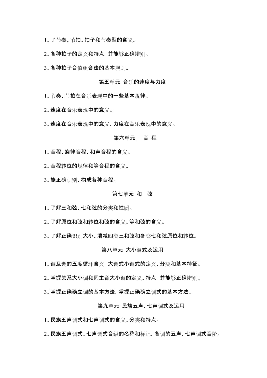 音乐系2012专升本音乐学入学考试大纲.docx_第2页