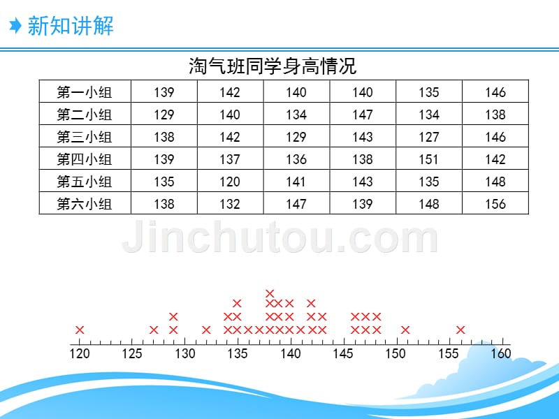 北师大版三年级数学下册第七单元《快乐成长》教学课件_第4页