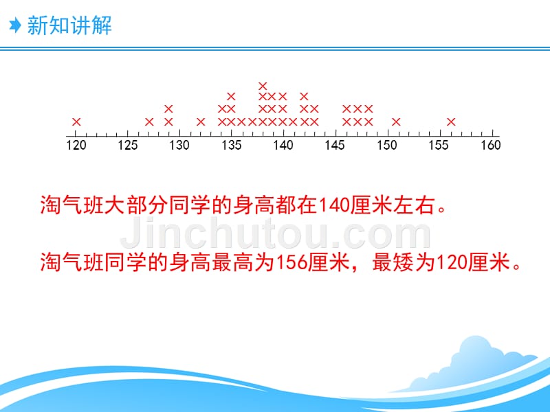 北师大版三年级数学下册第七单元《快乐成长》教学课件_第5页