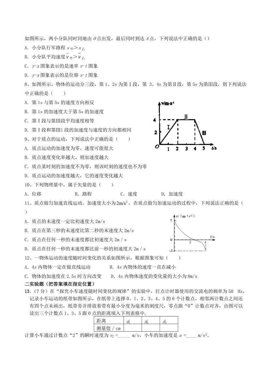 河南省方城一高高一物理上学期第一次9月月考试题新人教版_第2页