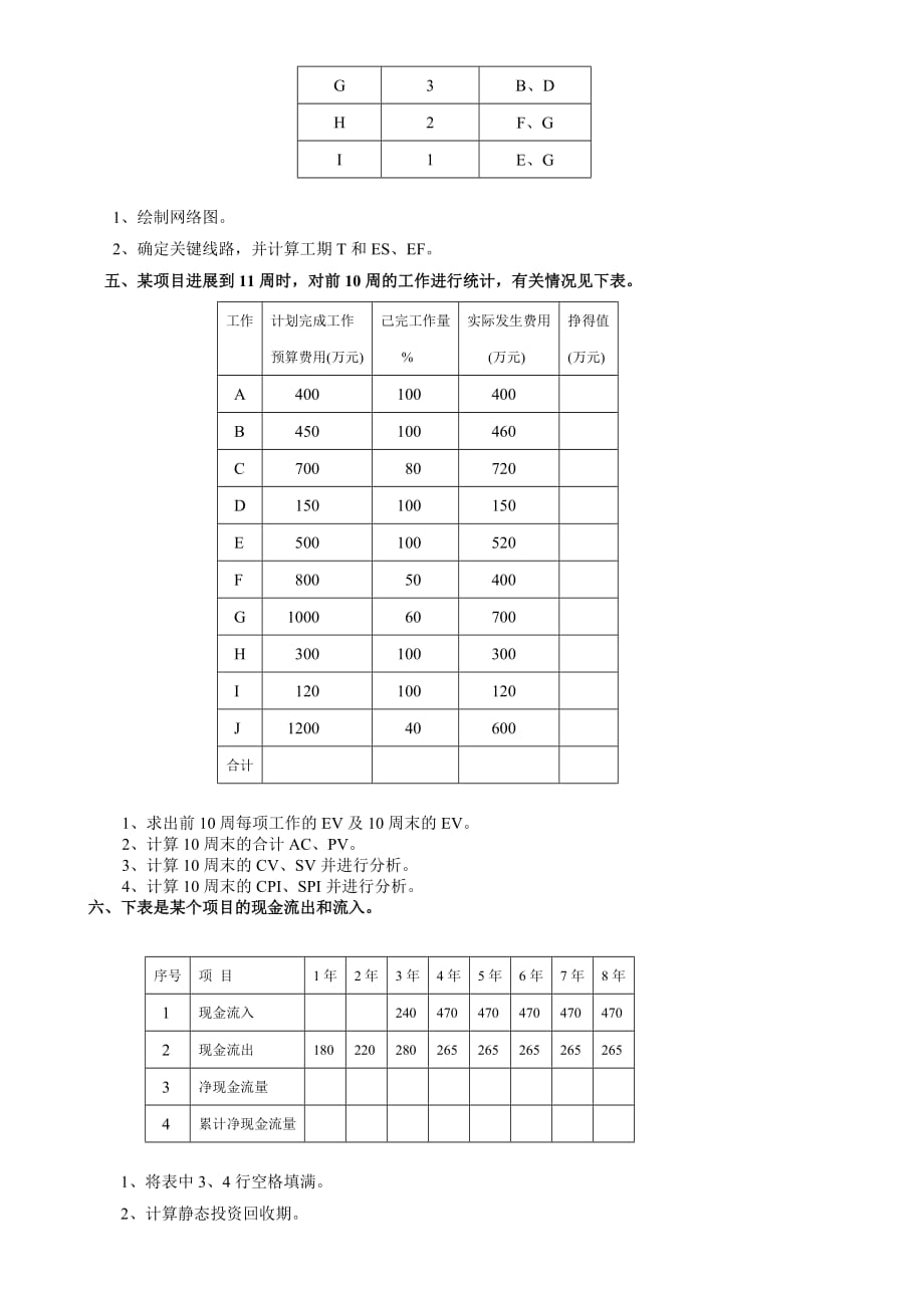 项目管理复习题一.doc_第4页