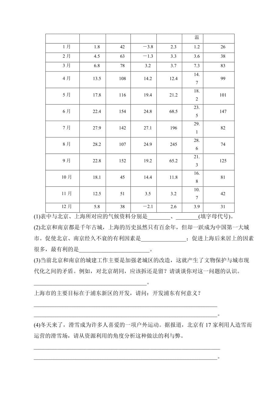 新设计地理人教版选修四练习：1-1 城市的形成与发展 Word版含答案_第5页