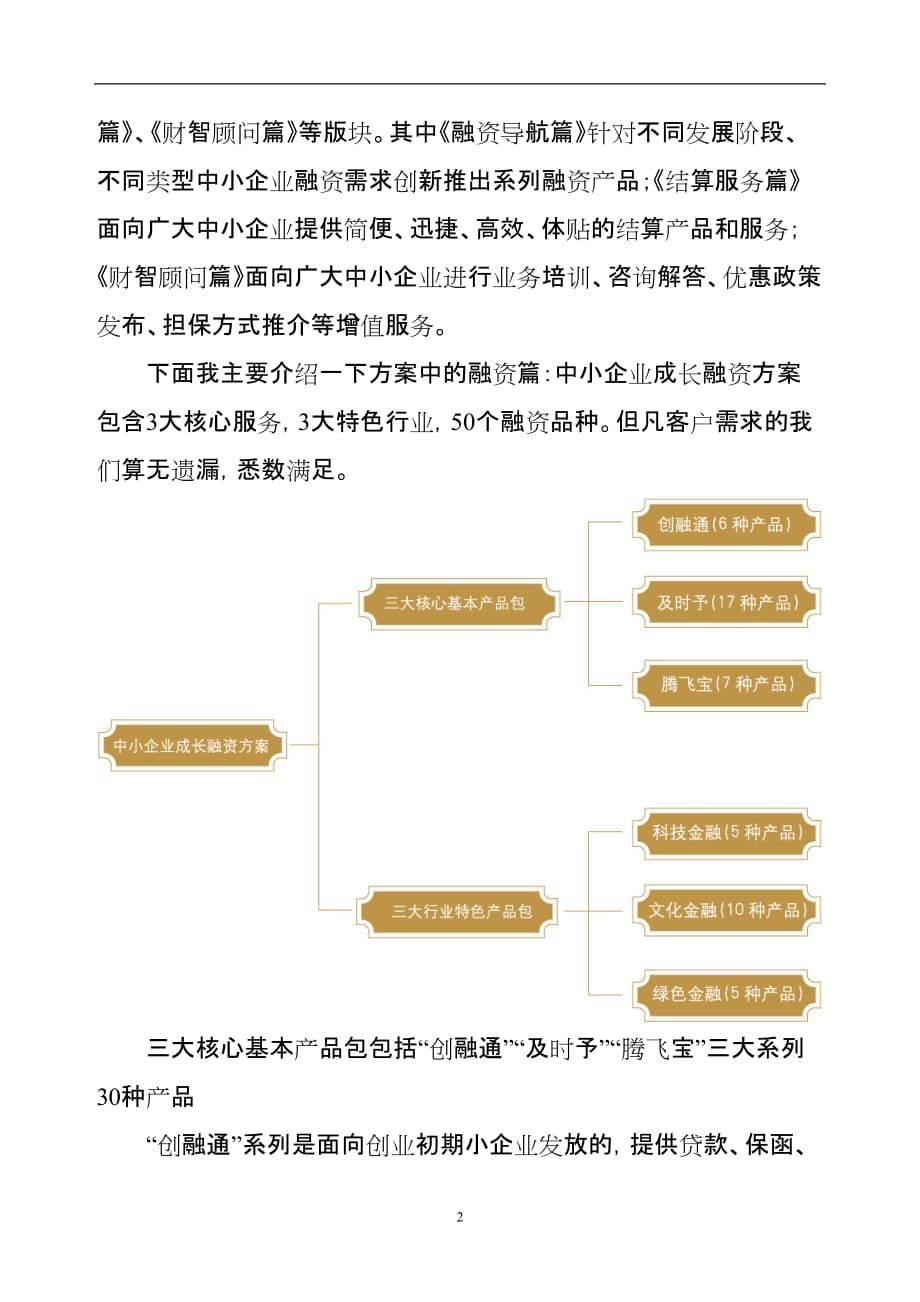 （领导管理技能）各位企业家朋友_第2页