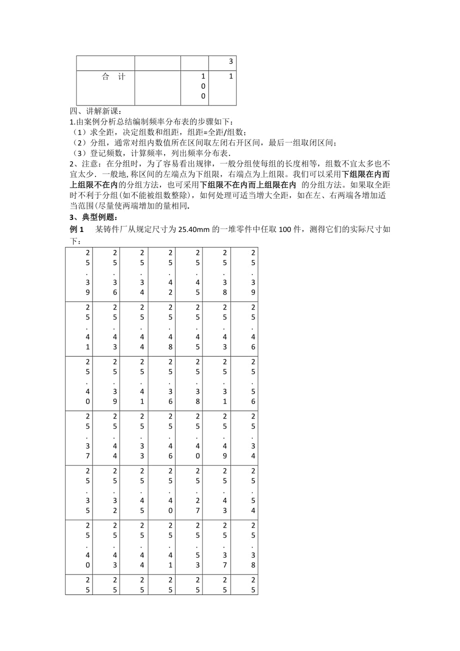 江苏省东台市创新学校高中数学苏教必修三导学案：2.2.1总体分布的估计_第3页
